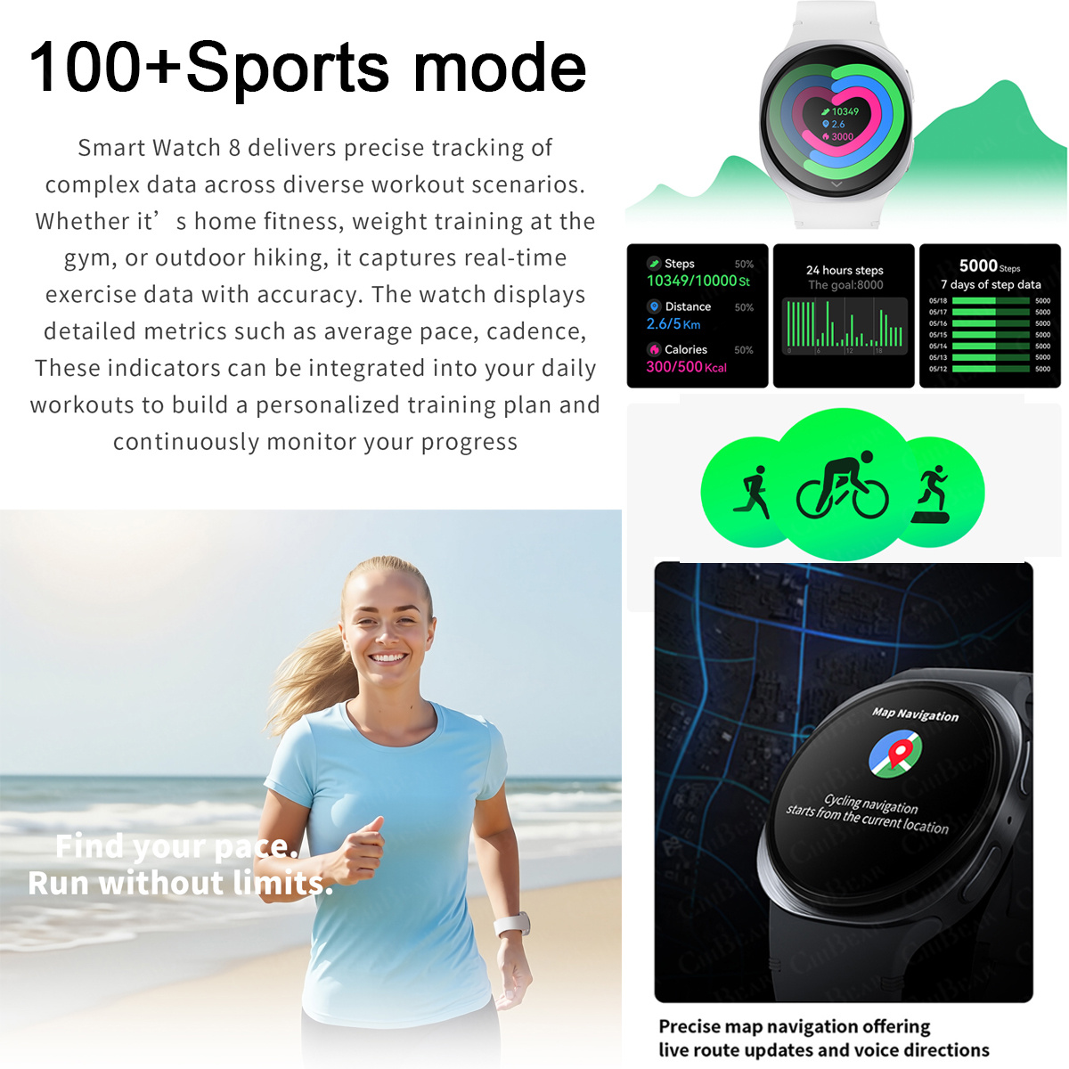 Nuovo Smartwatch 2026 con GPS, - Smartwatch Watches Price recensione e prezzo
