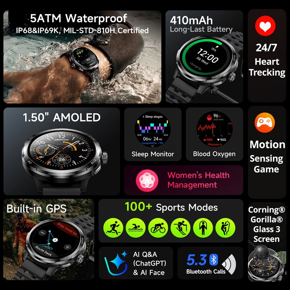 Ulefone Armor Watch Pro Smartw - Smartwatch Watches Price recensione e prezzo