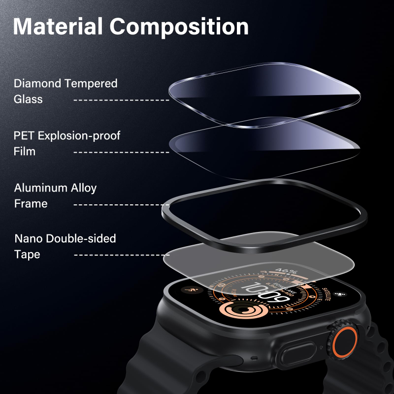 Custodia in lega di alluminio  - Apple Watch Band recensione e prezzo
