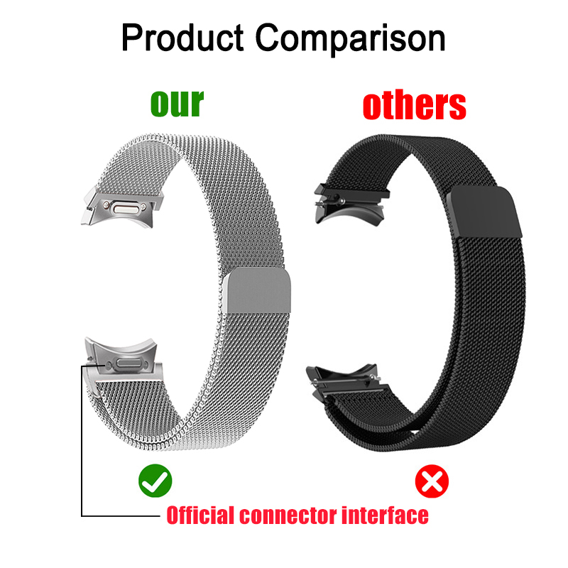 Anello Milanese per Samsung Ga - Smartwatch Samsung Watches For Women recensione e prezzo